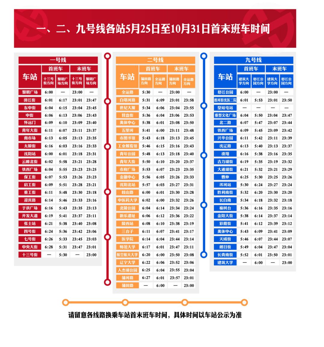沈阳地铁9号线最新时间表,沈阳地铁九号线最新通知