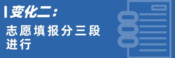 陕西高考二本招生变化,陕西2019年高考录取办法