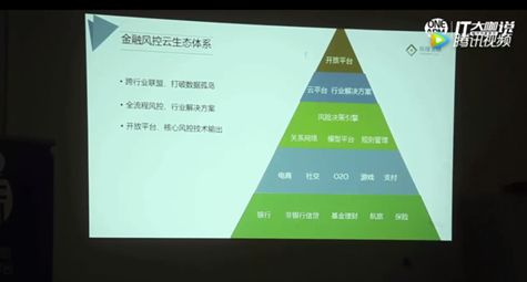 骗8万名现金贷老哥1600万，前隆金融前技术总监被捕，聚合支付违规提供通道