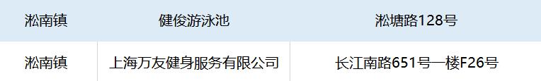 上海浦东新区附近免费游泳的地方,闵行公共游泳馆登录找哪家