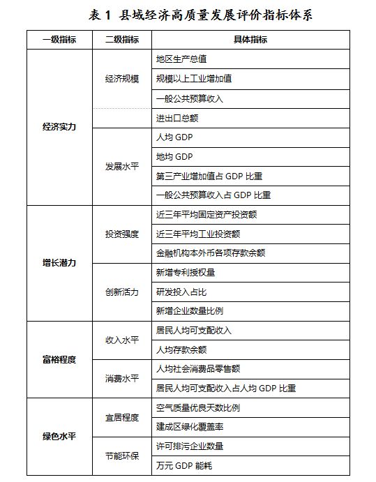 恭喜泉州,晋江石狮荣誉