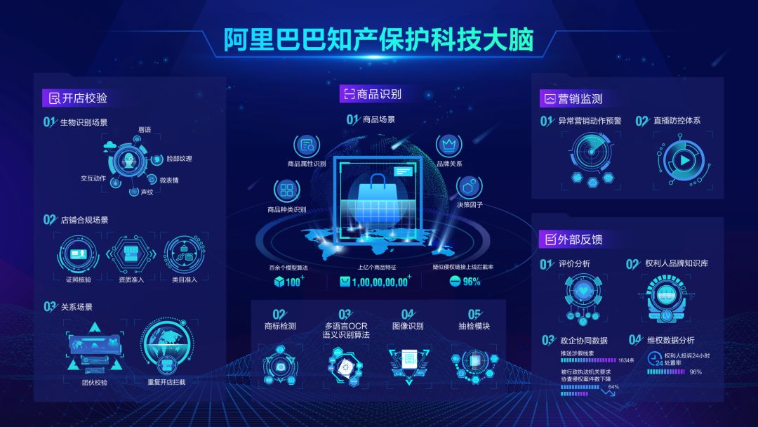 阿里巴巴哪一年开始打击假货,阿里假货白皮书事件