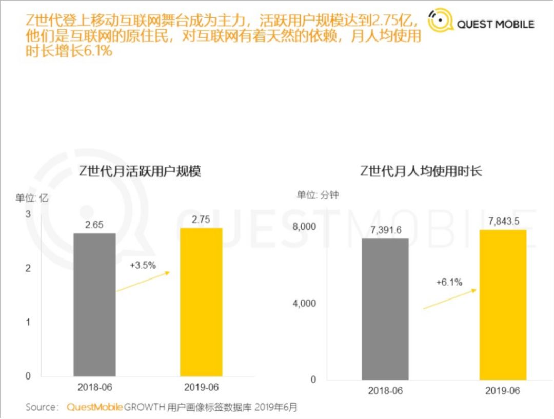 下海当网红的明星,明星转行当网红的有谁