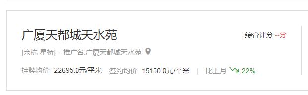 二手房也有“期房”！天都城滨沁公寓10天后就流入二手市场这样的房子能不能买？