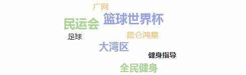 广东体育频道直播f1,广东体育最新比赛视频直播