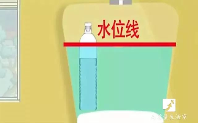 马桶上一大一小按钮有什么用,马桶一大一小按钮区分