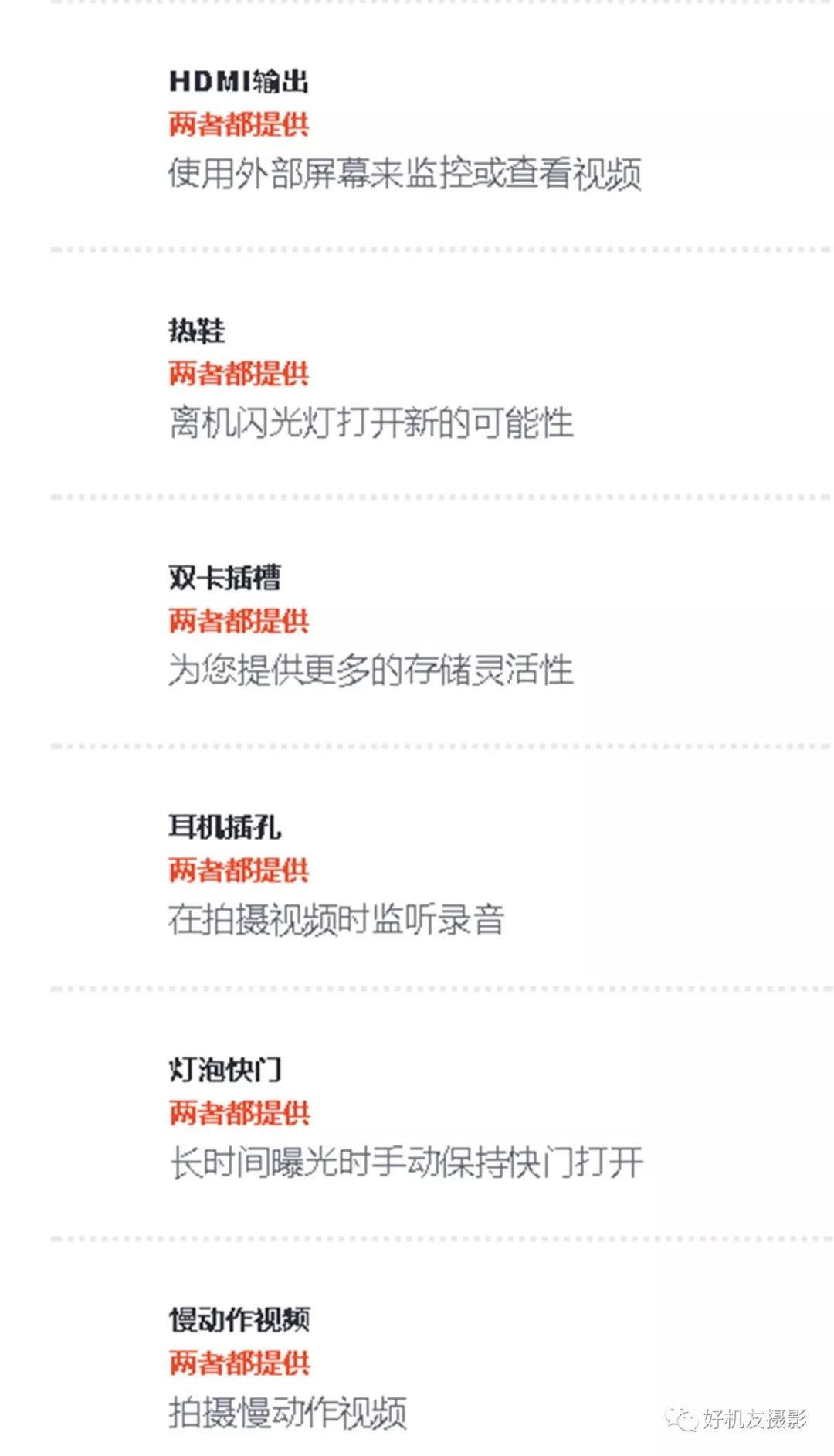 佳能5d4和索尼a7r3工作原理区分,a7r3和佳能5d4对比