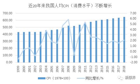 仙乐健康胶囊,仙乐健康科技股份有限公司蛋白粉