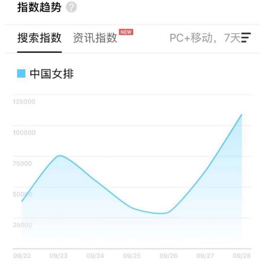中国女排世界大赛十次夺冠瞬间,中国女排世界大赛十大夺冠瞬间