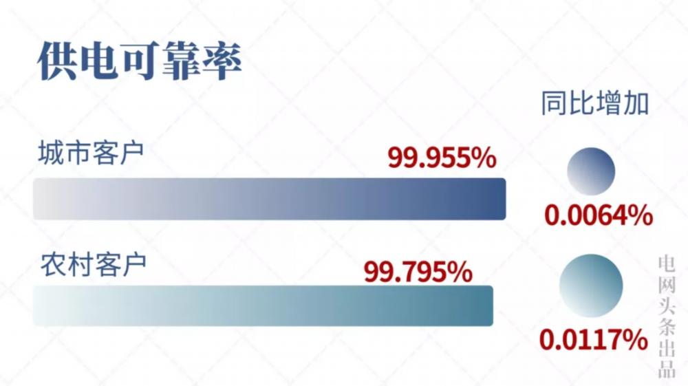 中国经济奇迹40年数据,中国经济发展速度震动视频