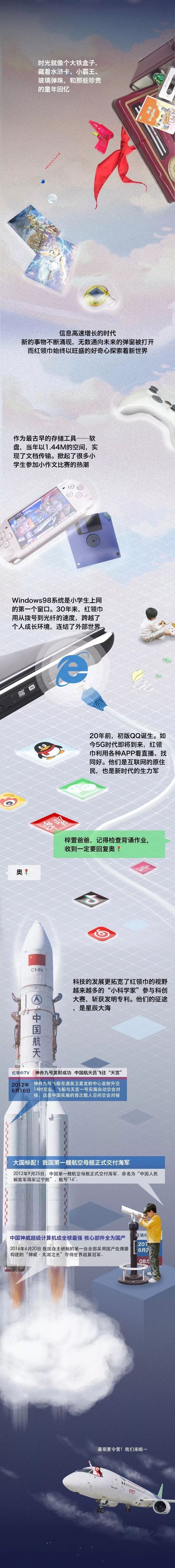 彩超两条杠或者三条杠,综合是哪一科