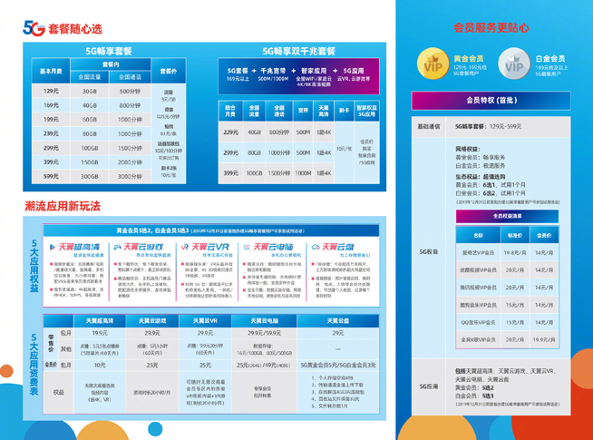 三大运营商5g套餐速率,三大运营商集体回应5g套餐价格
