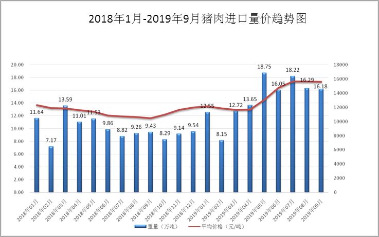 海关统计数据平台,海关统计数据如何查