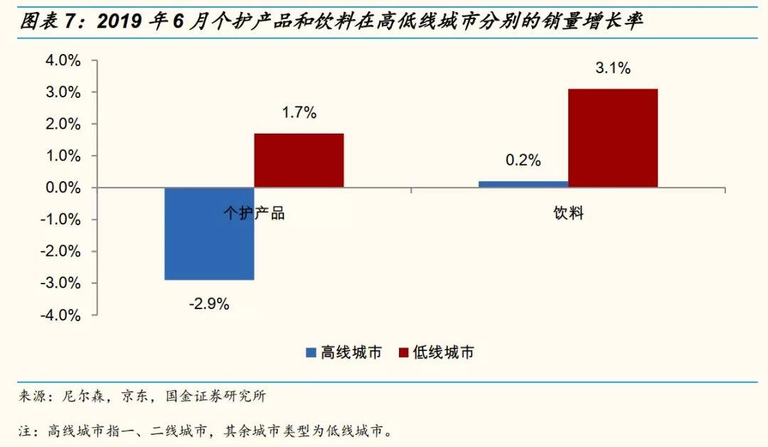 网红直播带货还能带多久,网红直播带货模式的现状及展望