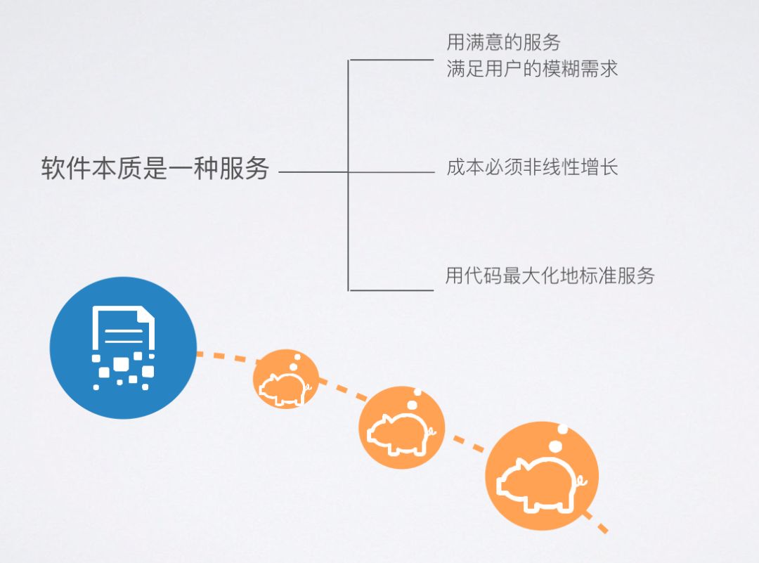 精彩回顾2022年a股投资主线展望,1月份的投资机会大梳理