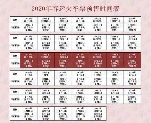 记者调查｜除夕火车票开抢！挖一挖抢票背后的秘密