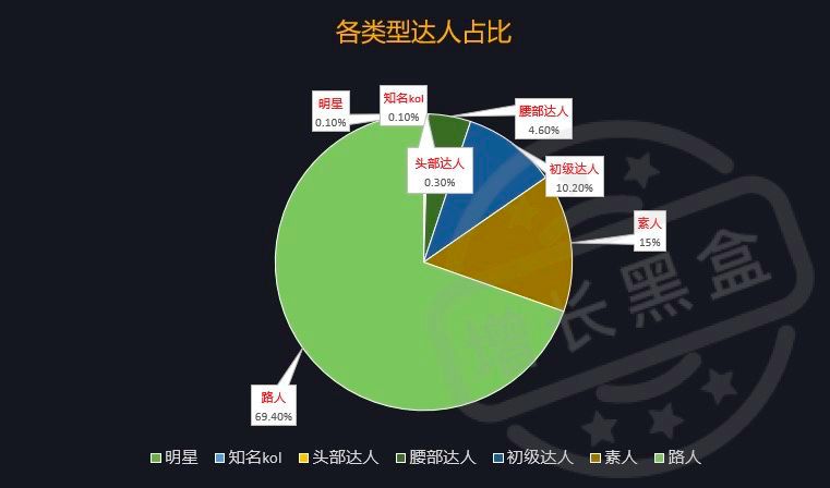 深度剖析元気森林、完美日记、三顿半，揭秘老产品新玩法如何火爆全网
