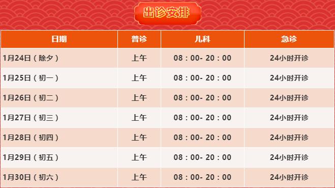 澶╂触闈㈠鏂板瀷鑲虹値閲囧彇鍝簺鎺柦,澶╂触甯備腑鍖昏嵂棰勯槻鑲虹値
