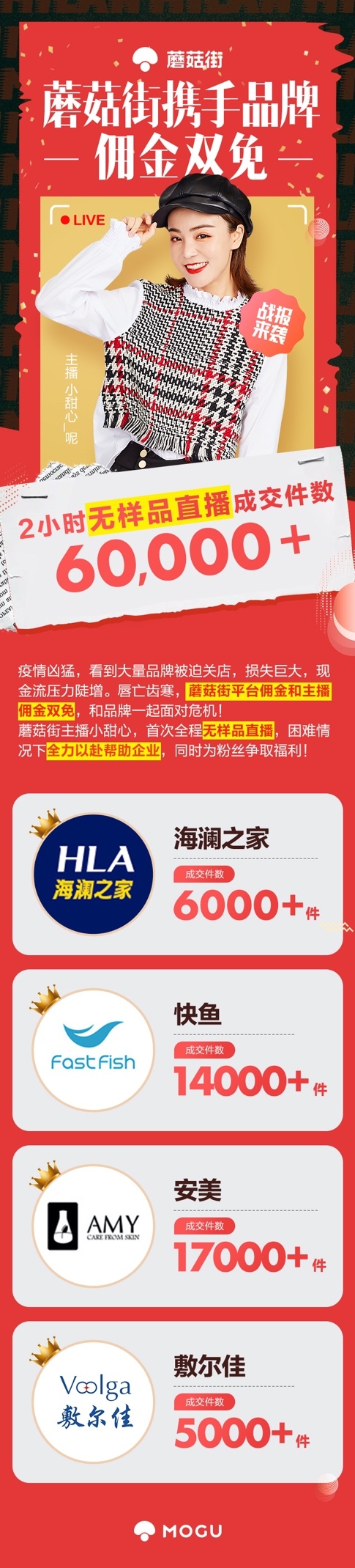 疫情之下不赚钱的直播带货 (利润高易动手的直播带货)