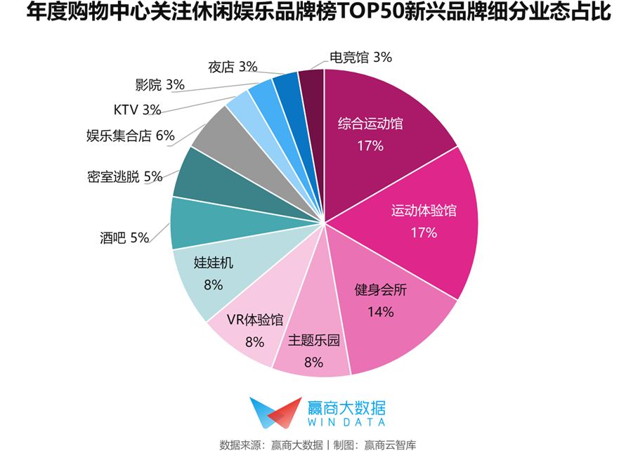 劝大家理智消费的品牌,提醒大家理性消费的品牌