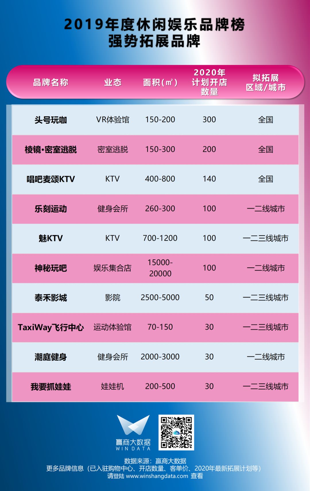 劝大家理智消费的品牌,提醒大家理性消费的品牌