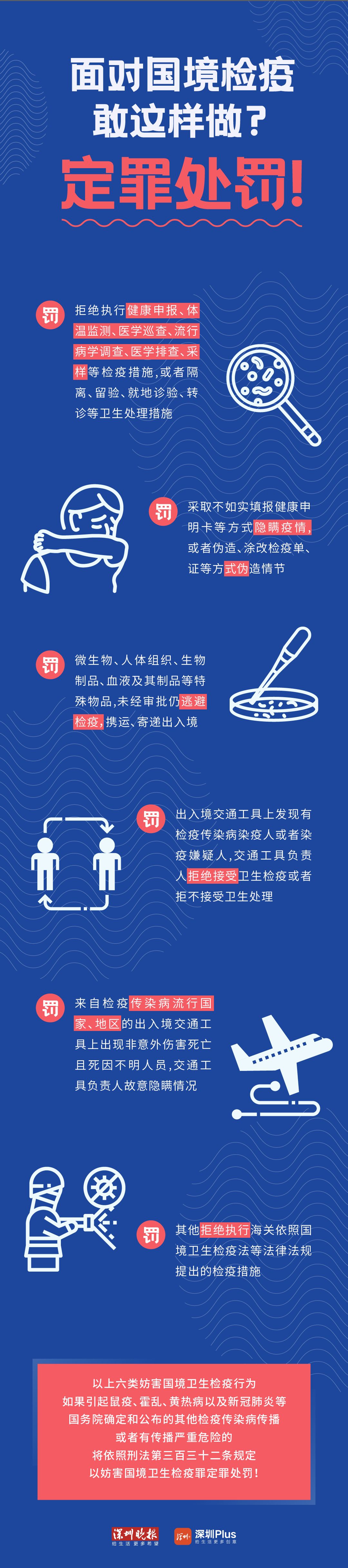 拒绝隔离外出跑步、非矿泉水不喝……这样的同胞，怎一个理直气壮！
