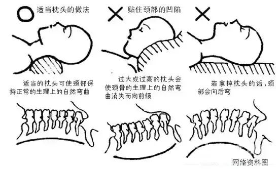 一样的体重怎么比去年更胖呢,同样体重看起来比别人胖怎么办
