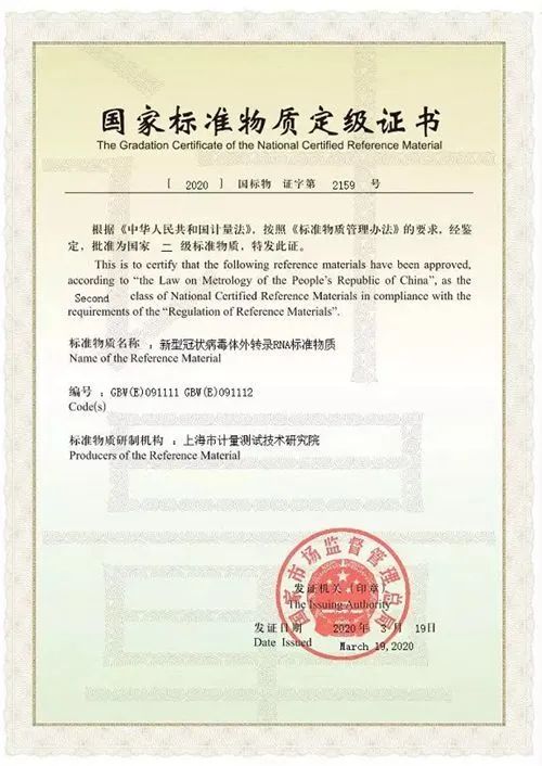 降低“假阴性”出现概率病毒检测这把上海“尺子”是如何诞生的？