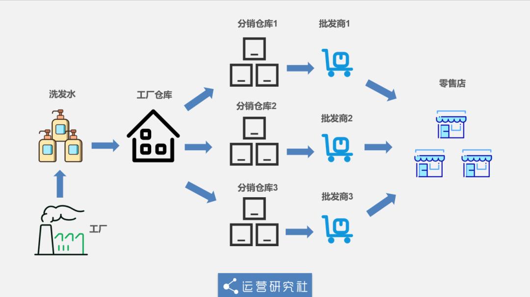 淘宝特价版1元起包邮真的很划算,淘宝特价版免费领商品是真的吗