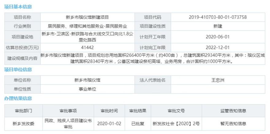 最新卫滨区新闻,卫滨区最近发生的事