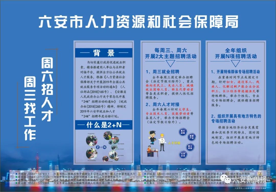 六安市区最近面点师傅招聘信息,六安市霍邱县公务员招聘信息