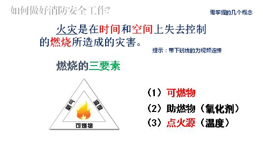 防火安全培训课件ppt,防火培训课件全套