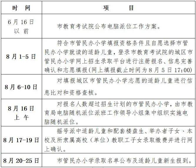 南昌教育部发布最新通知,南昌教育机构停课通知最新