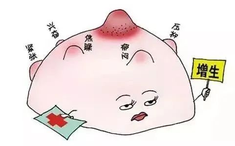 导管健康教育科普短视频,导管室健康科普