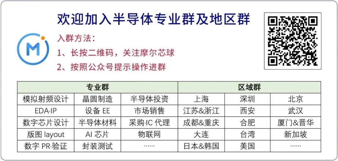 常见电源管理芯片,6脚电源管理芯片怎么测好坏