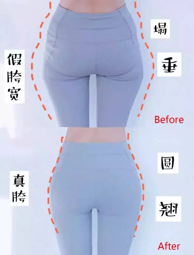 轻松遮盖小肚腩穿搭,瘦肚子打造迷人马甲线最快的动作