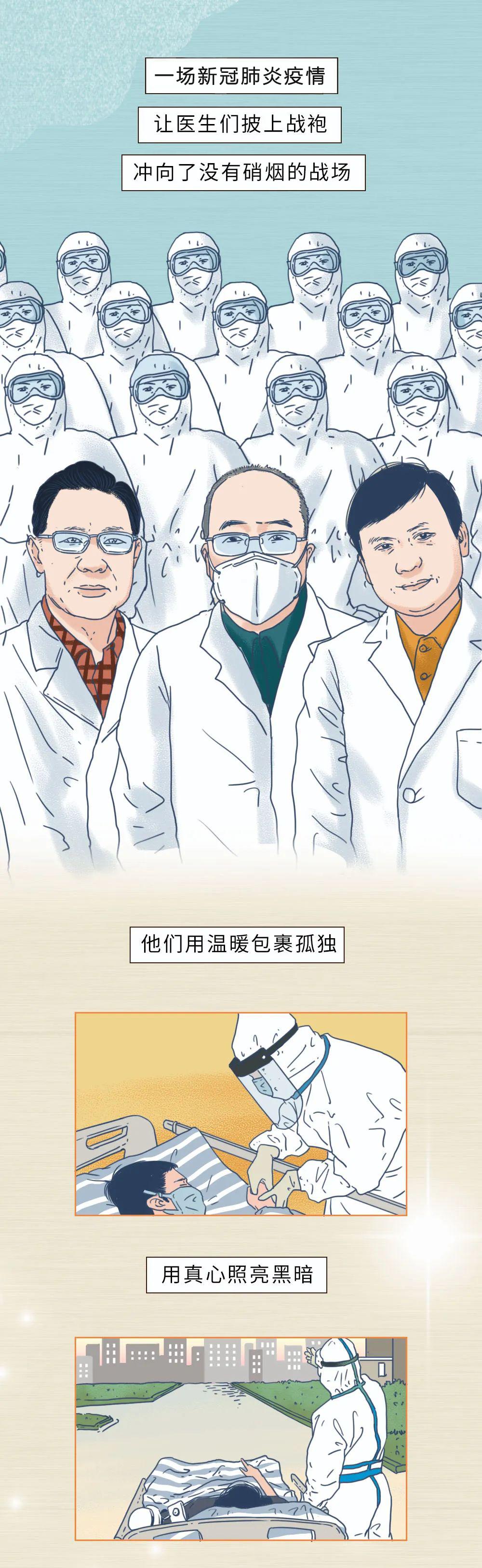 姜文经典故事,姜文医生
