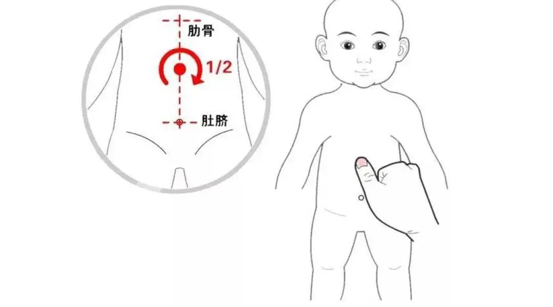 儿童咳嗽鼻塞食补,春季孩子鼻塞咳嗽嗓子疼