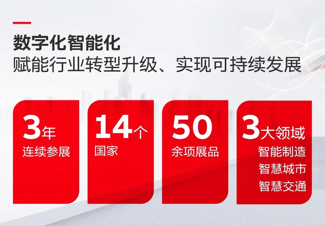 ABB的上海情缘：汇聚全球创新，赋能产业升级