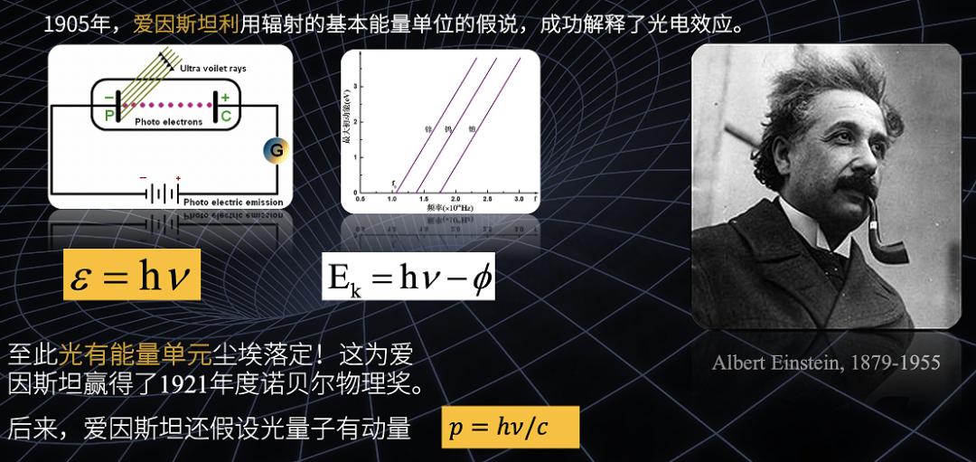 曹则贤2024跨年科学演讲,2020年曹则贤讲什么是相对论