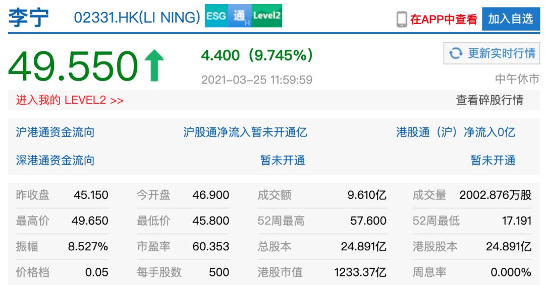 刚刚，耐克、阿迪达斯股价暴跌！陈奕迅、杨幂、易烊千玺等表态终止一切合作！外交部、商务部、中消协集体发声