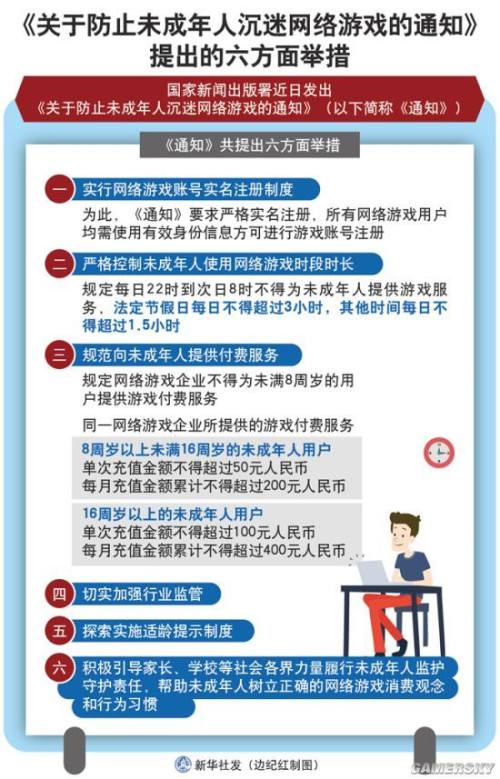 13岁孩子玩游戏充值能退款吗,13岁小孩游戏充值的钱可以退回吗