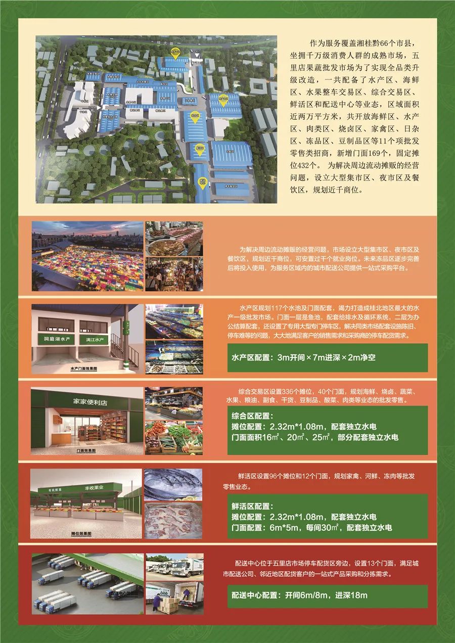 桂林五里店果蔬批发市场档口,桂林五里店果蔬批发