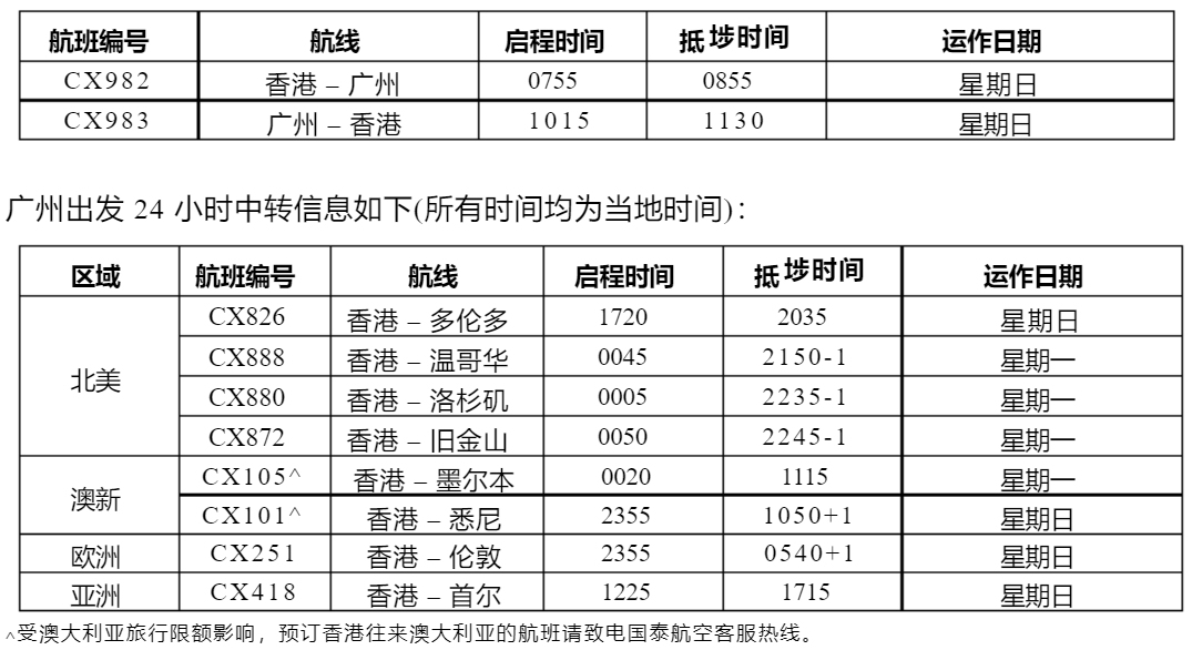 国泰航空香港国际机场生机,国泰航空内地香港航班安排