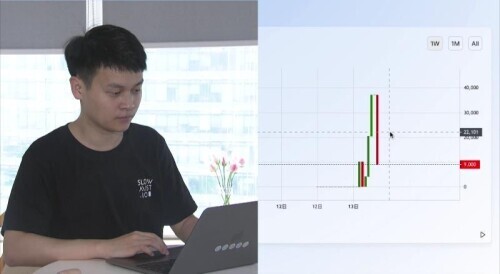 买虚拟资产给了钱没发货,买虚拟物品被骗上万可以追回吗