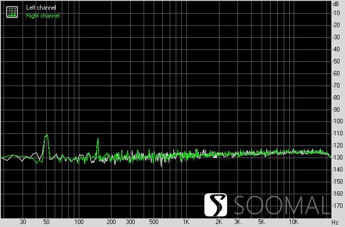 双木三林S.M.S.LSP400耳机放大器测评报告「SOOMAL」
