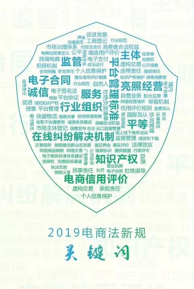 电商法不到一月即将上线