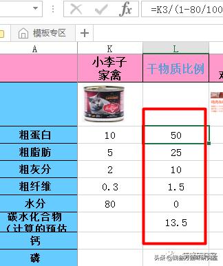 小李子leonard,小李子leonardo狗罐头