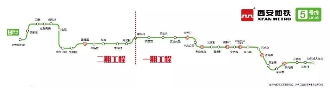 咸阳刚需值得入手的楼盘,咸阳买房最新动态