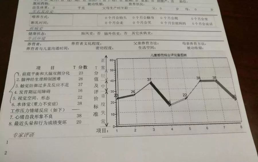 孩子太调皮捣蛋打也不奏效怎么办,调皮捣蛋小孩在学校坐不住咋办